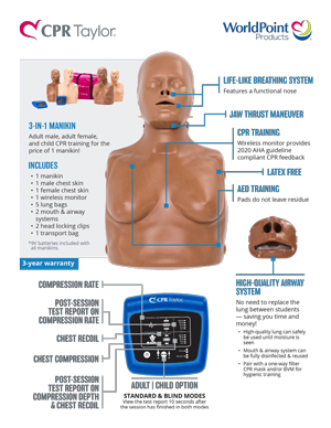 WorldPoint Products CPR Taylor Anatomy Sheet